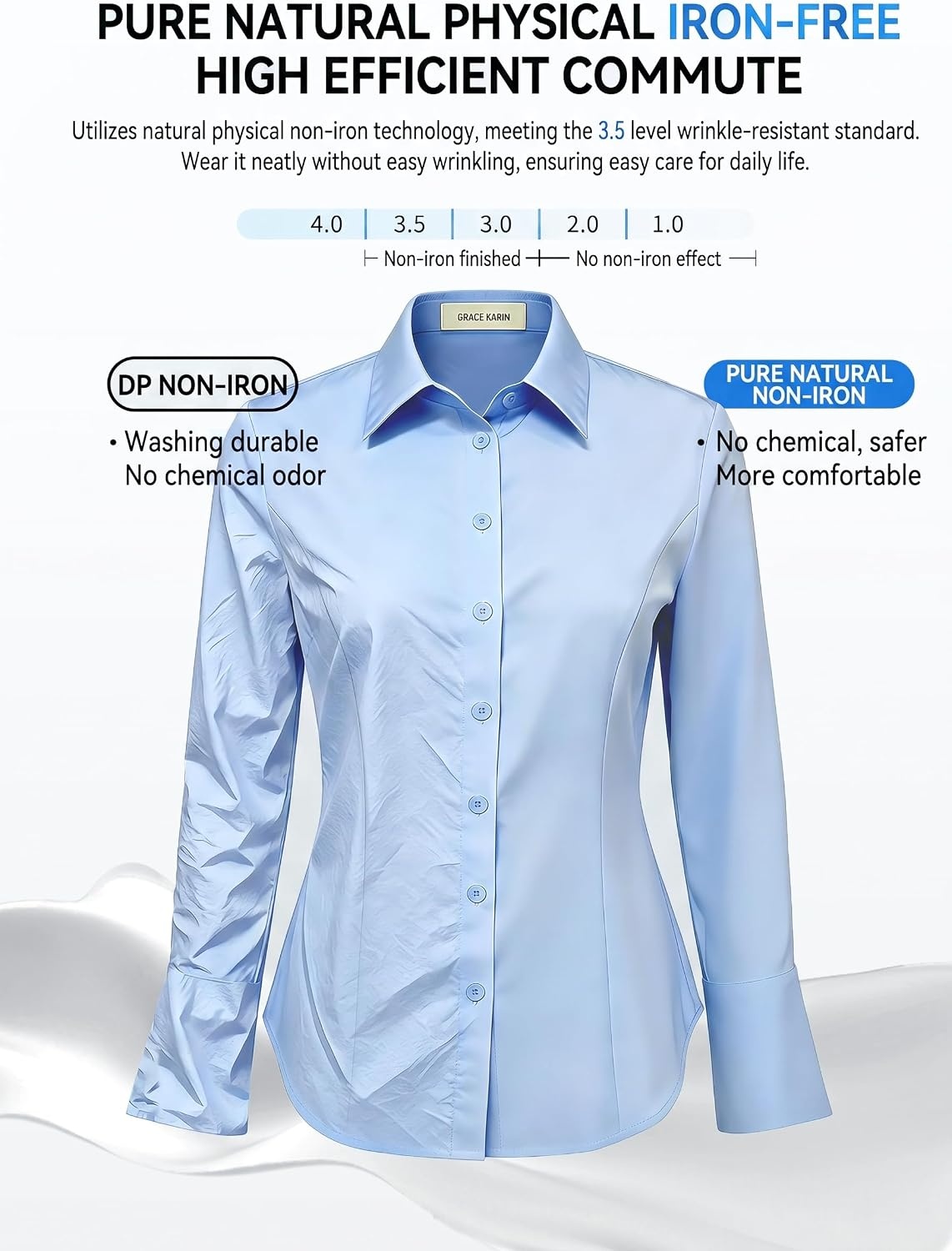 image:imageGRACE KARIN Womens Button Down ShirtsLong Sleeve Collared Dress ShirtWrinkleFree Work Blouse Office Tops 2026 Fall OutfitsLight Blue