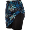 Blue Flower Patterns