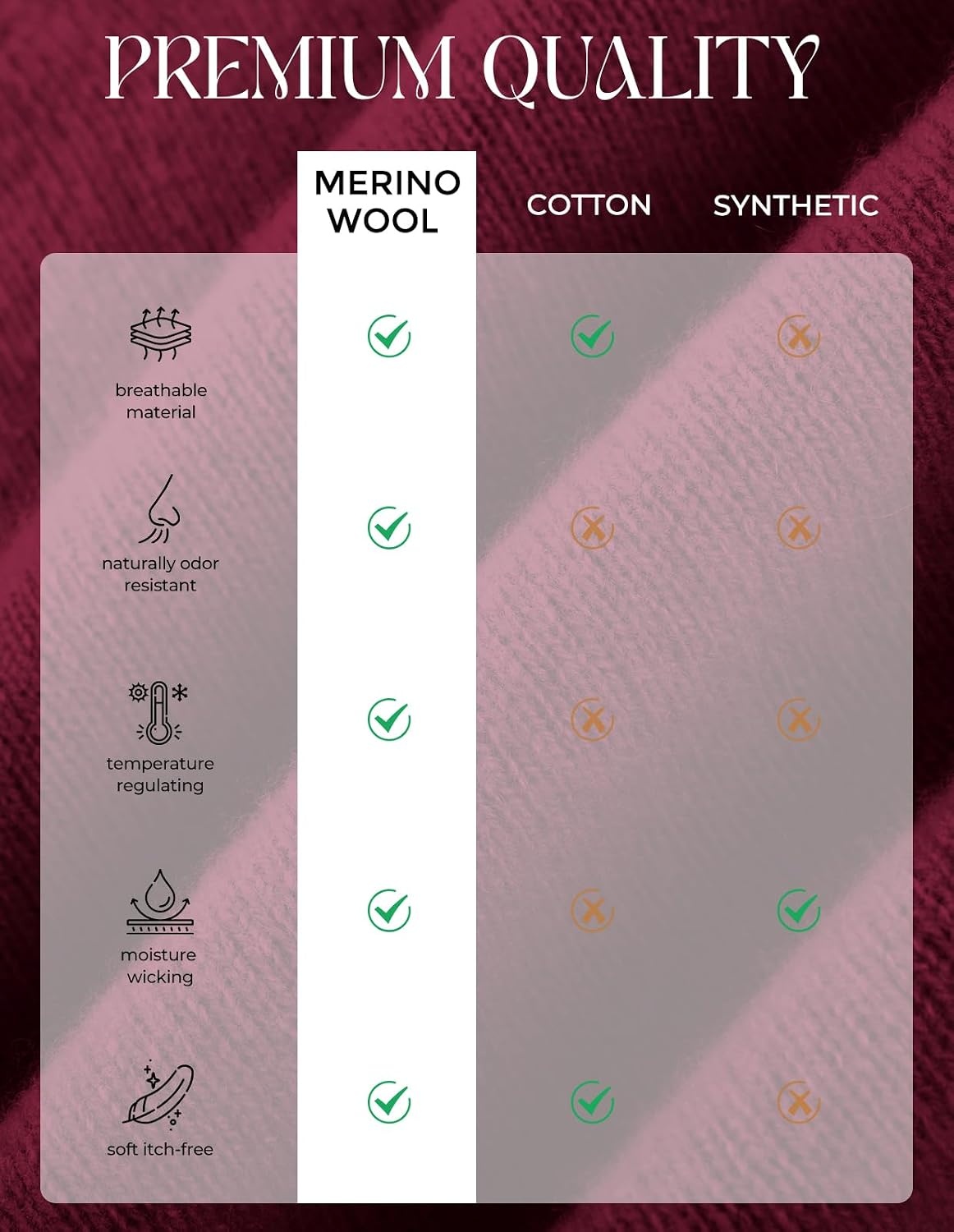 image:imageGRACE KARIN Cashmere Sweaters for Women V Neck Merino Wool Fall SweaterRed